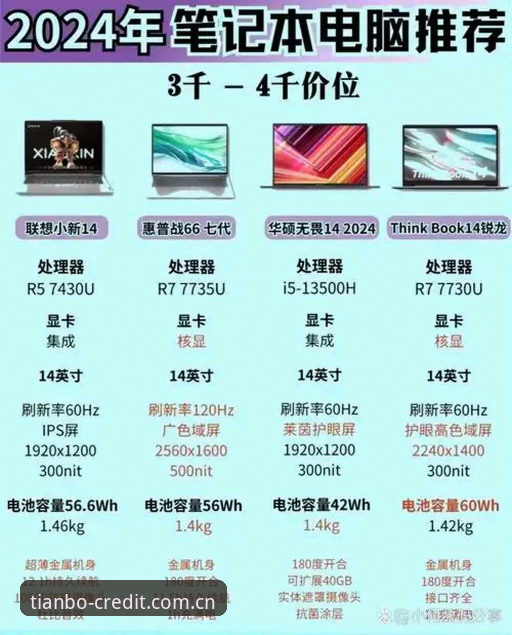 天博官网使用指南：PC端 vs 移动端，哪个更值得选择？