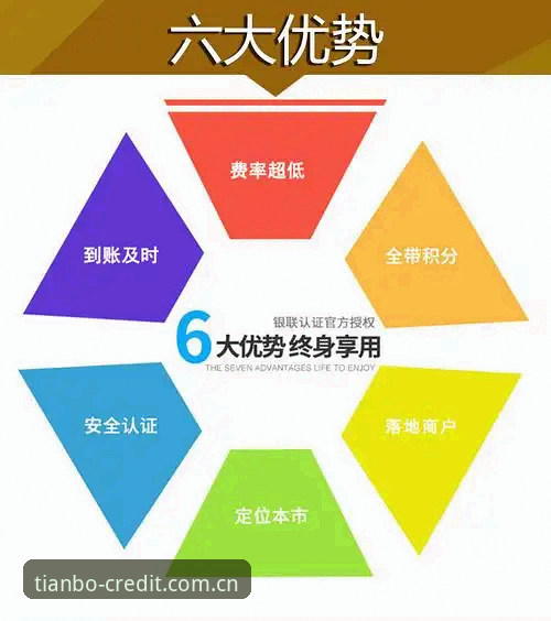 3项核心指标解读天博资质认证安卓版——专业玩家必知的5大优势与操作指南